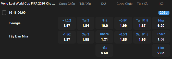Tỷ lệ kèo Georgia vs Tây Ban Nha nhan-dinh-soi-keo-georgia-vs-tay-ban-nha-luc-00h00-ngay-16-11-2025-2