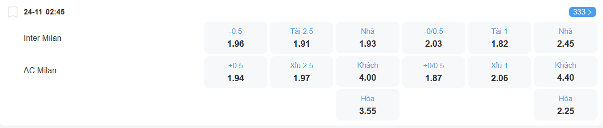 Tỉ lệ kèo Inter vs Milan nhan-dinh-soi-keo-inter-vs-milan-luc-02h45-ngay-24-11-2025-1