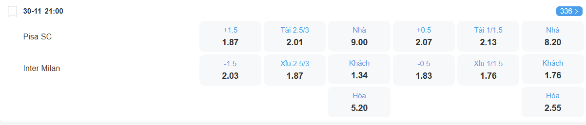 Tỉ lệ kèo Pisa vs Inter nhan-dinh-soi-keo-pisa-vs-inter-luc-21h00-ngay-30-11-2025-2