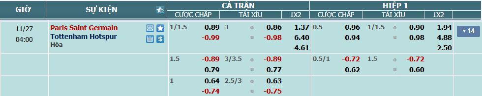 nhan-dinh-soi-keo-psg-vs-tottenham-luc-03h00-ngay-27-11-2025-2
