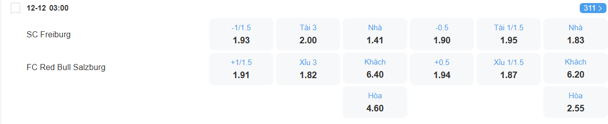 Tỉ lệ kèo Freiburg vs Salzburg nhan-dinh-soi-keo-freiburg-vs-salzburg-luc-03h00-ngay-12-12-2025-2