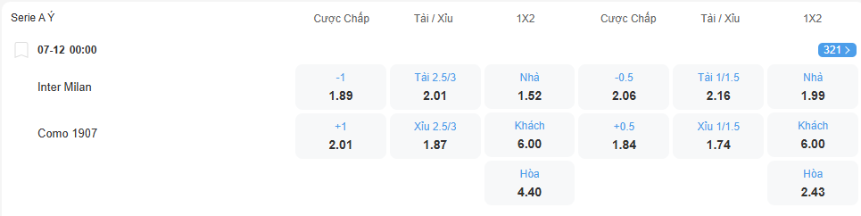 Tỉ lệ kèo Inter vs Como nhan-dinh-soi-keo-inter-vs-como-luc-00h00-ngay-7-12-2025-2