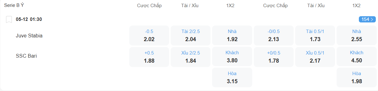 nhan-dinh-soi-keo-juve-stabia-vs-bari-luc-01h30-ngay-5-12-2025-2